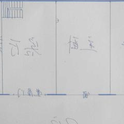 4、樓門應朝哪個方向吉祥?