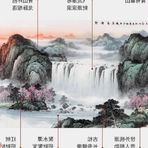 2、客廳的山水畫風水是什麼,升職辦公,發財享富