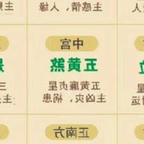 1、辦公桌最佳方位