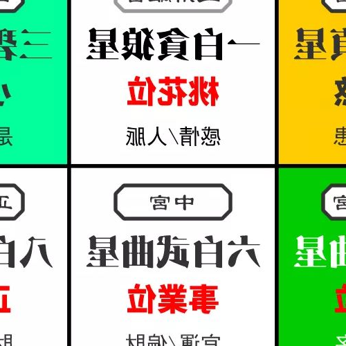 2、八房風水如何判斷桃花的位置