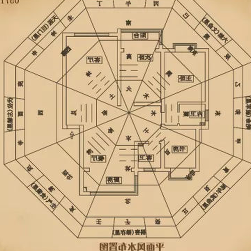 3、從北向南或從東北向西南尋找新農村。
三棟兩層房屋的佈局圖。
佈局以八家風水圖為依據。
要求:一樓必須有兩間臥室,一間廚房和一間。
” style=”max-width: 100%;” src=”https://storage.googleapis.com/stateless-top5on-com/e5fb91a2-image1.png”></center></p>
<h2>3、從北向南或從東北向西南尋找新農村。</p>
<p>三棟兩層房屋的佈局圖。</p>
<p>佈局以八家風水圖為依據。</p>
<p>要求:一樓必須有兩間臥室,一間廚房和一間。</p>
</h2>
<p>我建議你真的相信這個,去鄉下找一個學這個派的紳士,去你的住處實測,實測觀察</p>
<p>如果這裡有人可以看到你的解釋將被判斷。</p>
<p>只能說他真是個高手。</p>
<p>形式主義者不敢隨意給你分,對羅盤要求更高的八宮敢判斷?</p>
<p><center><img decoding=
