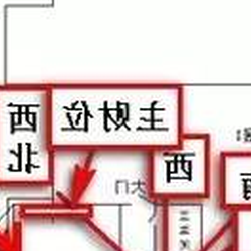 4、進入九雲懸空風水天盤有什麼變化嗎?運勢會變嗎?