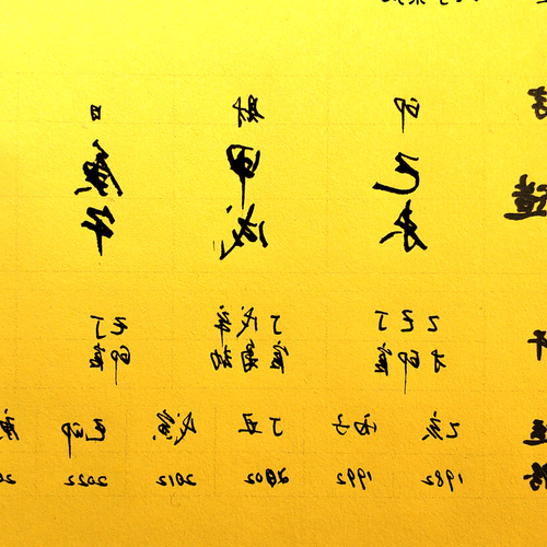 1、八字是什麼，八字是什麼