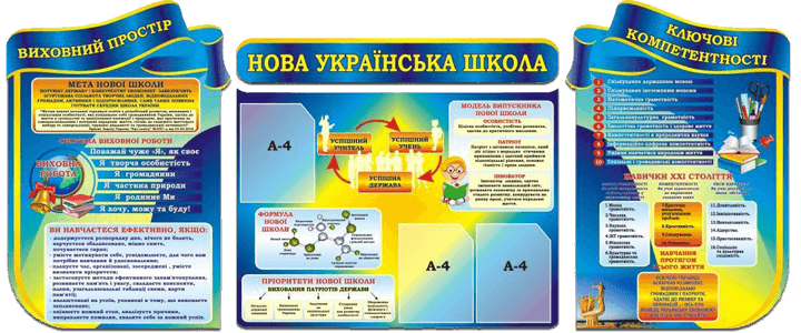 Стенди для НУШ Стенди для НУШ