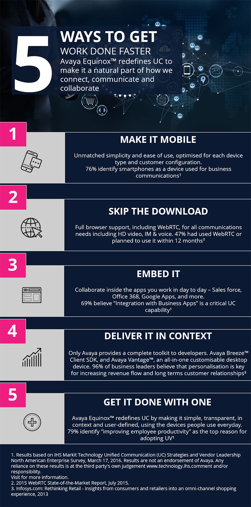 UC Infographic3