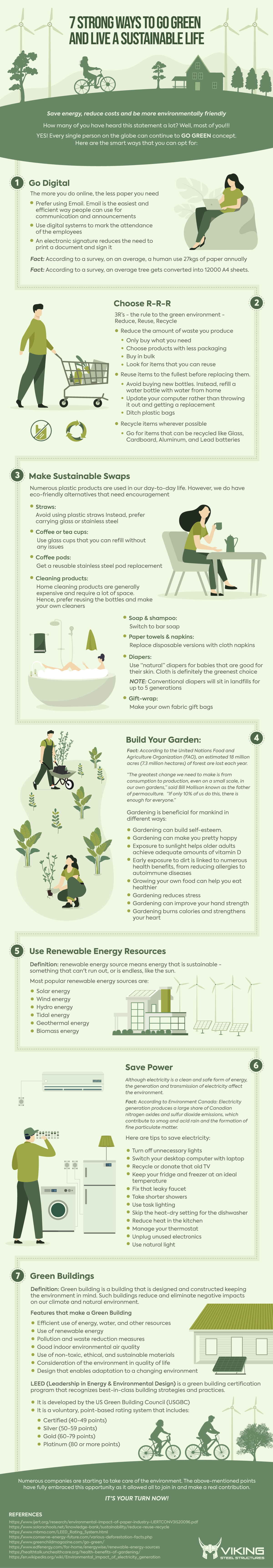 7 Strong Ways to GO GREEN and Live a Sustainable Life