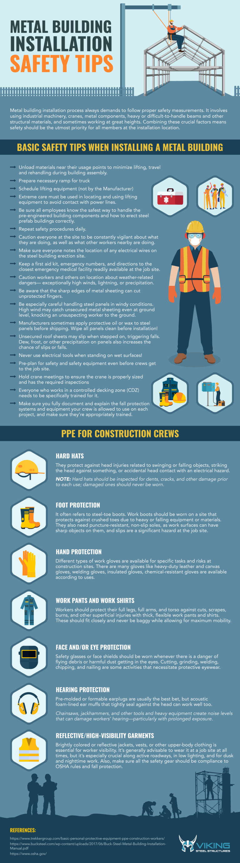 Metal Building Installation Safety Tips