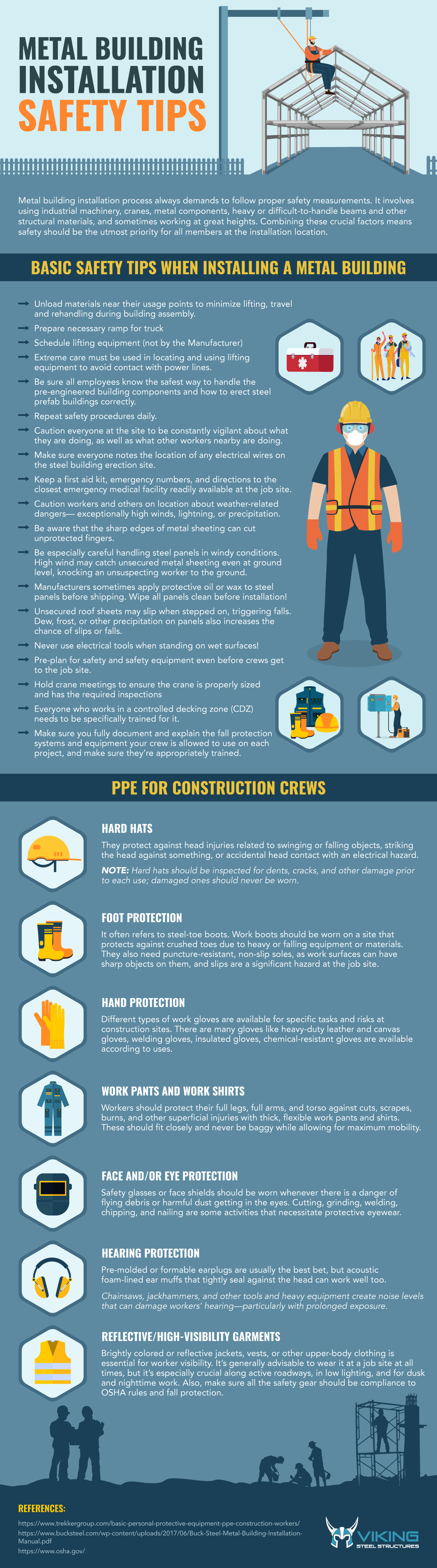 Metal Building Installation Safety Tips