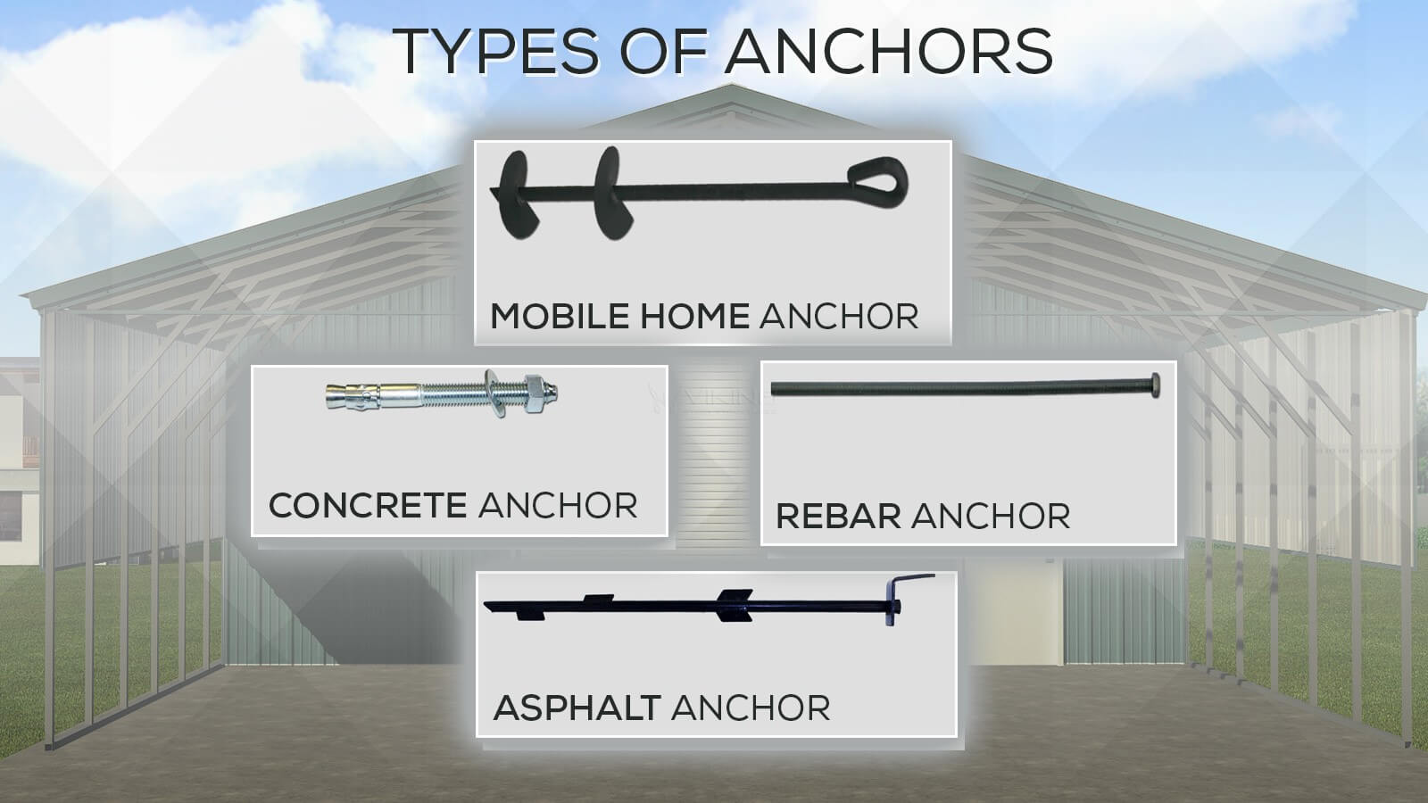 Metal Carport Anchors