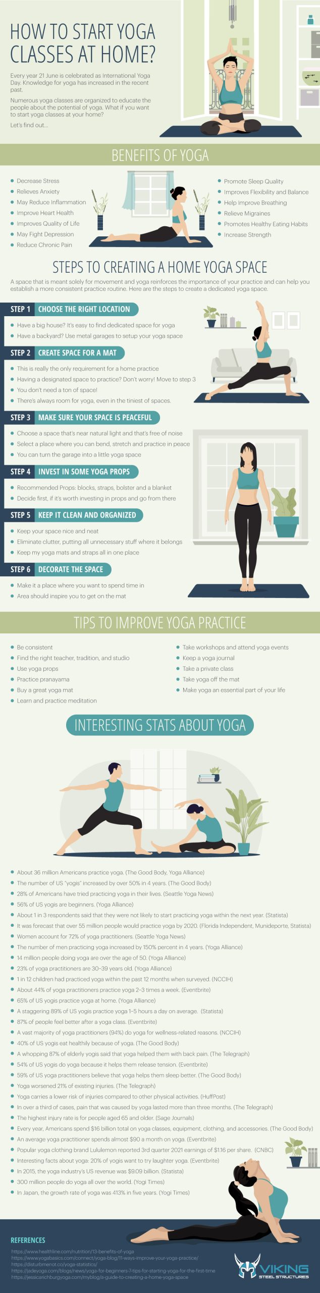 How to Start Yoga Classes at Home?