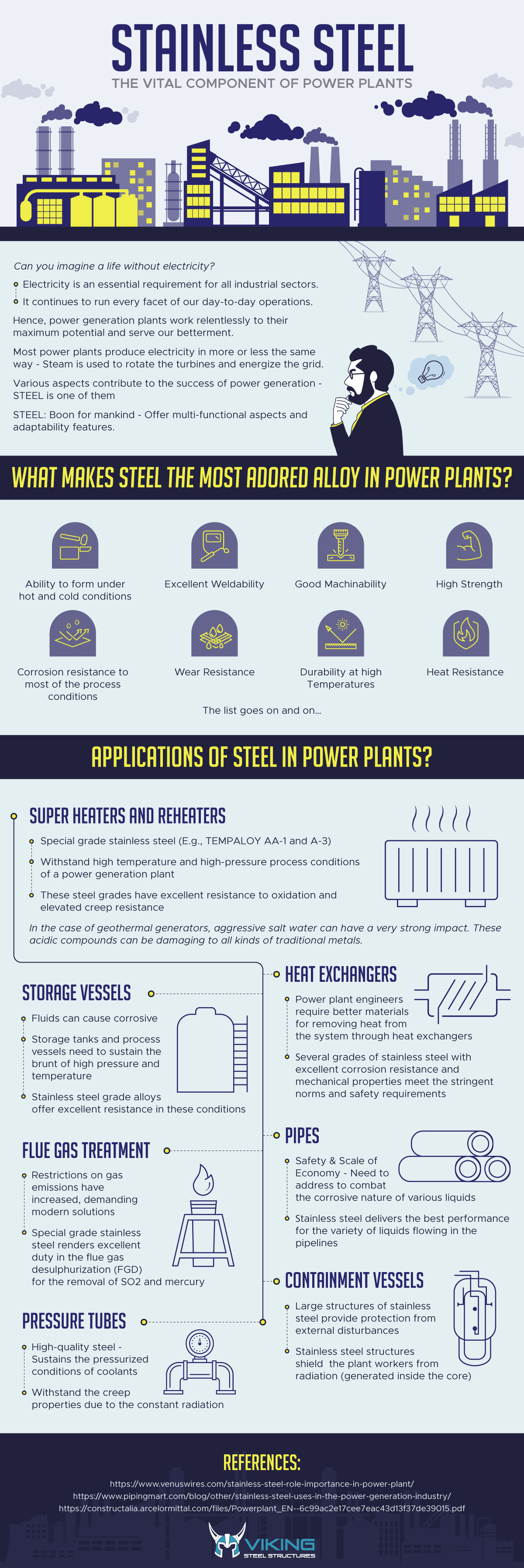 Stainless Steel - The Vital Component of Power Plants