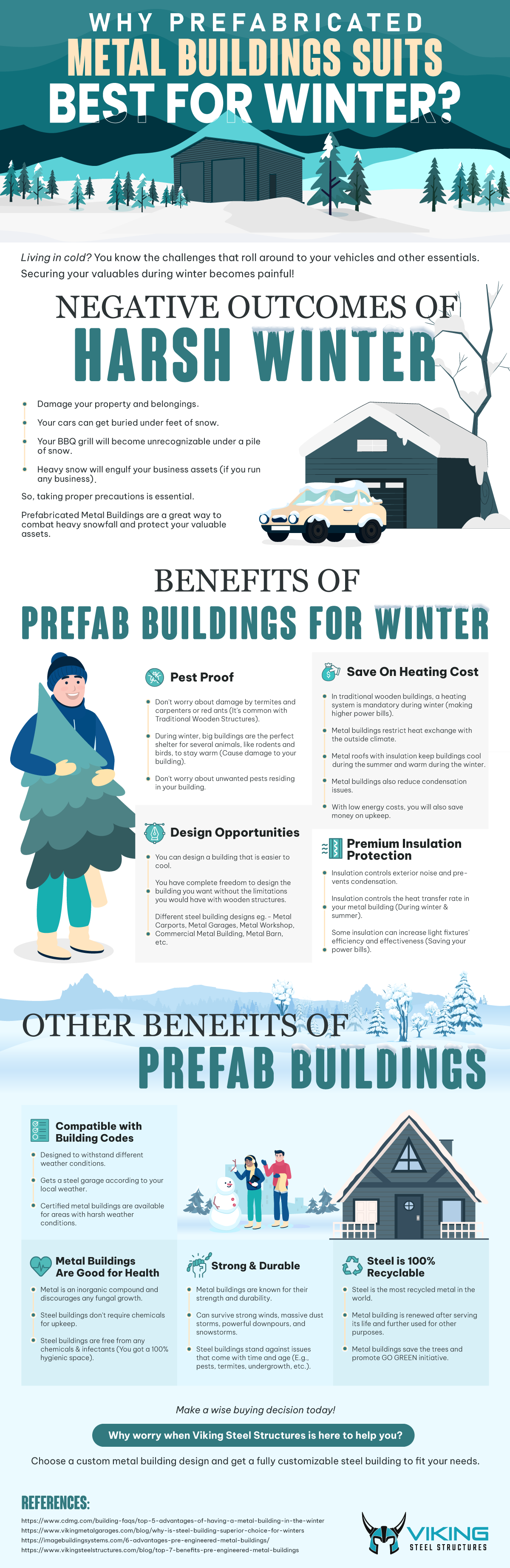 Why Prefabricated Metal Buildings Suits Best For Winter