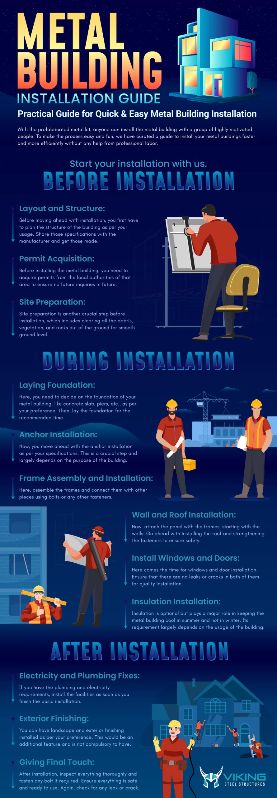 Metal Building Installation Guide