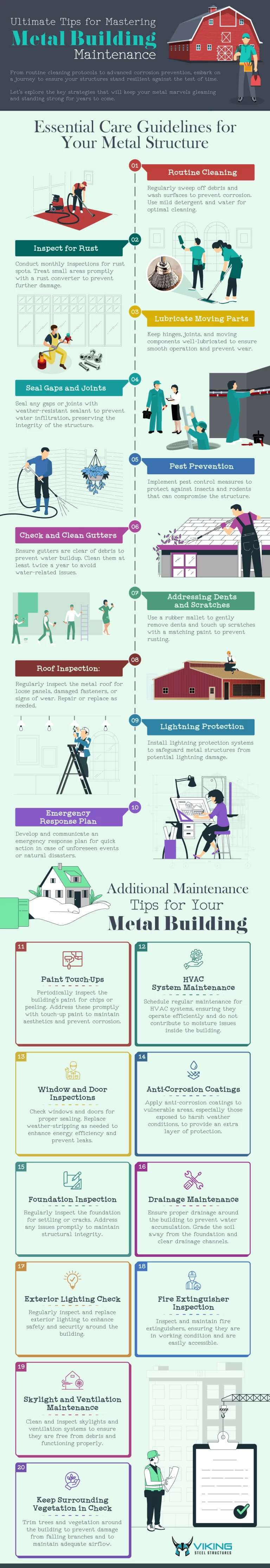 Ultimate Tips For Mastering Metal Building Maintenance