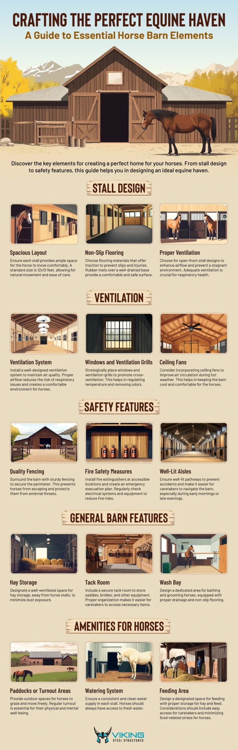 Crafting the Perfect Equine Haven – A Guide to Essential Horse Barn Elements