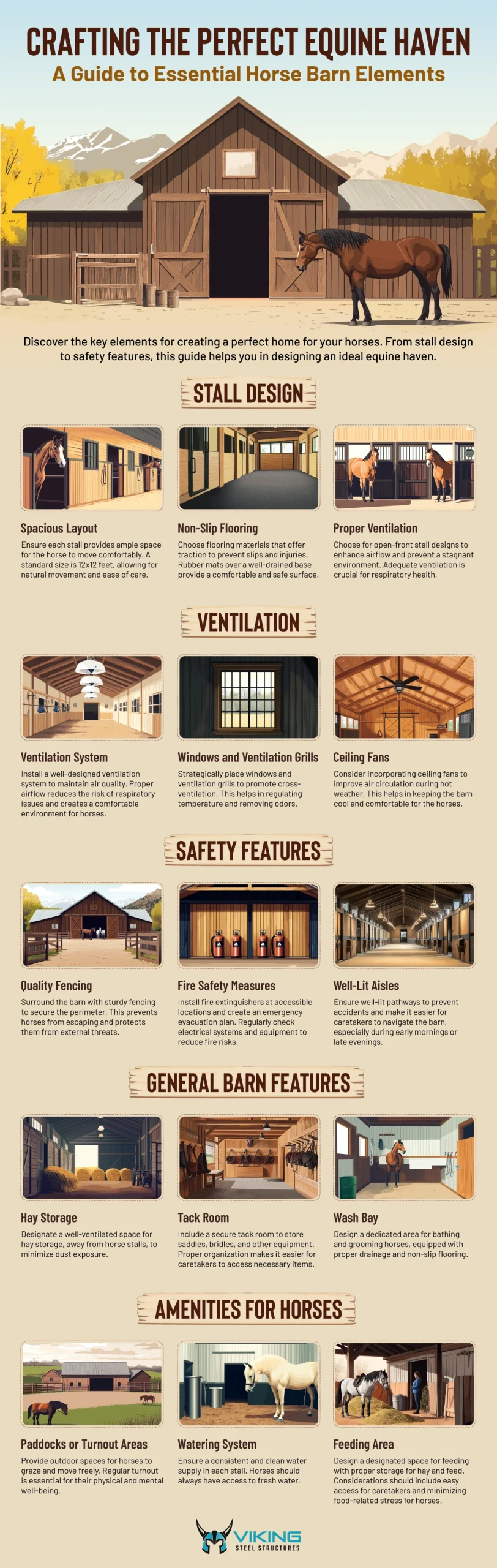 Crafting the Perfect Equine Haven - A Guide to Essential Horse Barn Elements