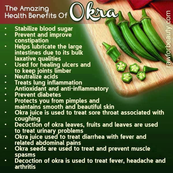 What are The Nutritional Benefits of Okra?