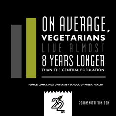 vegan facts live longer