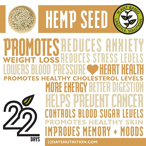 Hemp Seed Nutrition