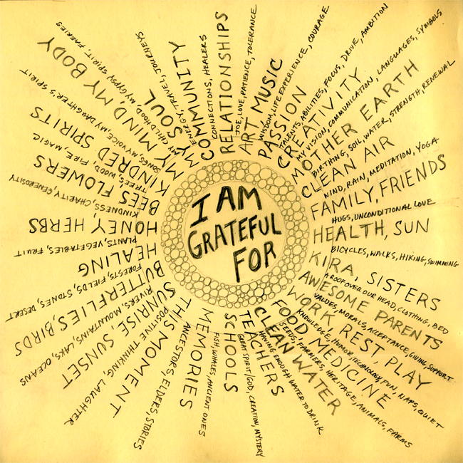 Gratitude Affirmation!