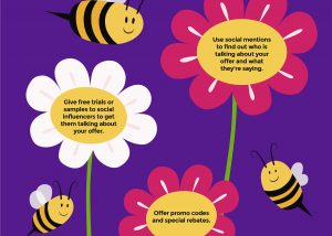 5-Ways-to-Create-the-Buzz-Around-Your-New-Product_Infographic