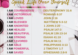 Speak Life Over Yourself Infographic