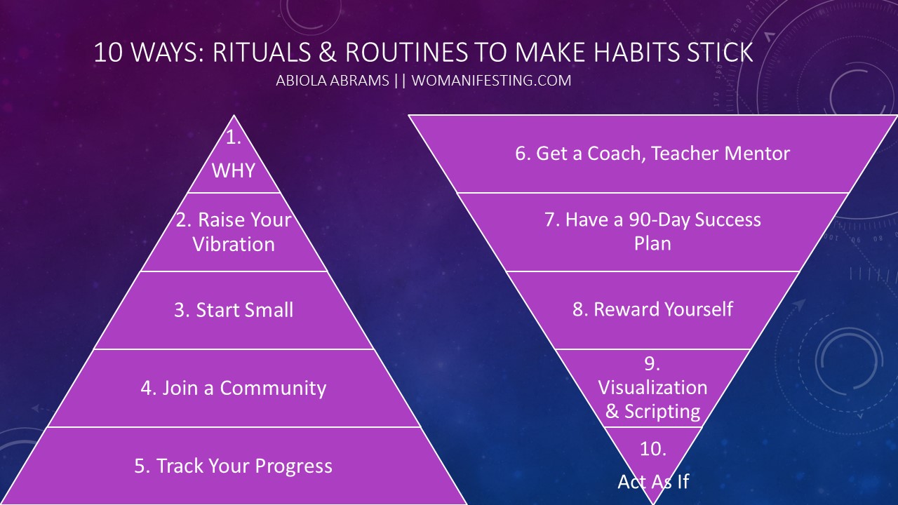 10 Ways to Change Habits Permanently