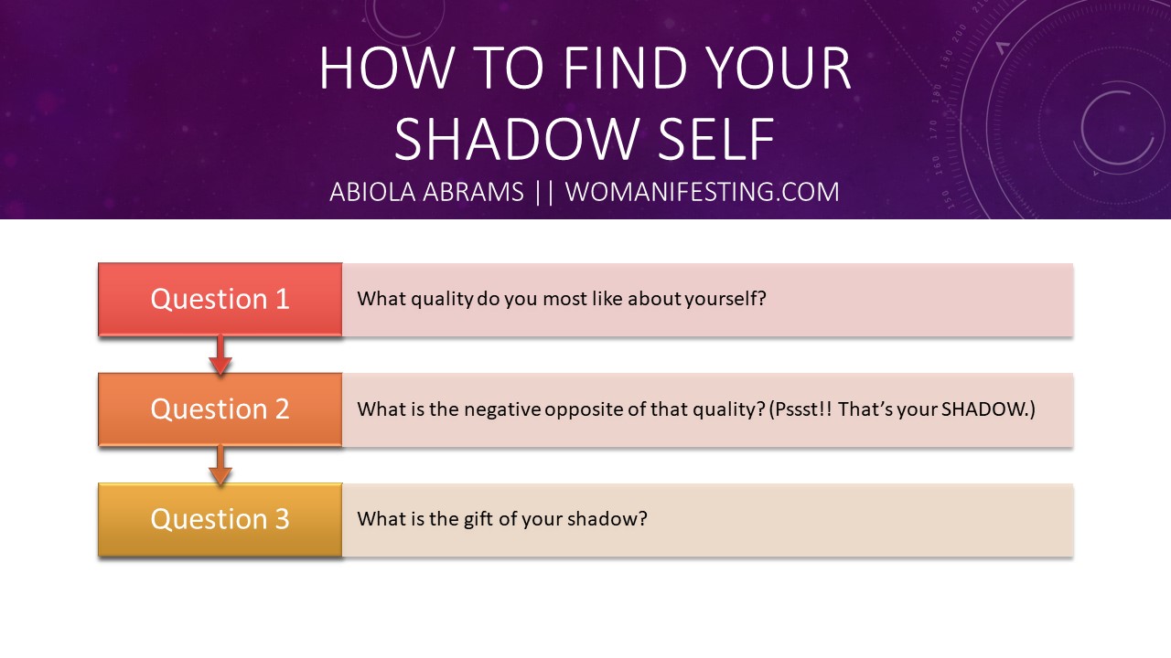 shadow work integrating your shadow self aka dark side video