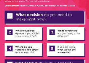 Spiritual Business Questions Infographic
