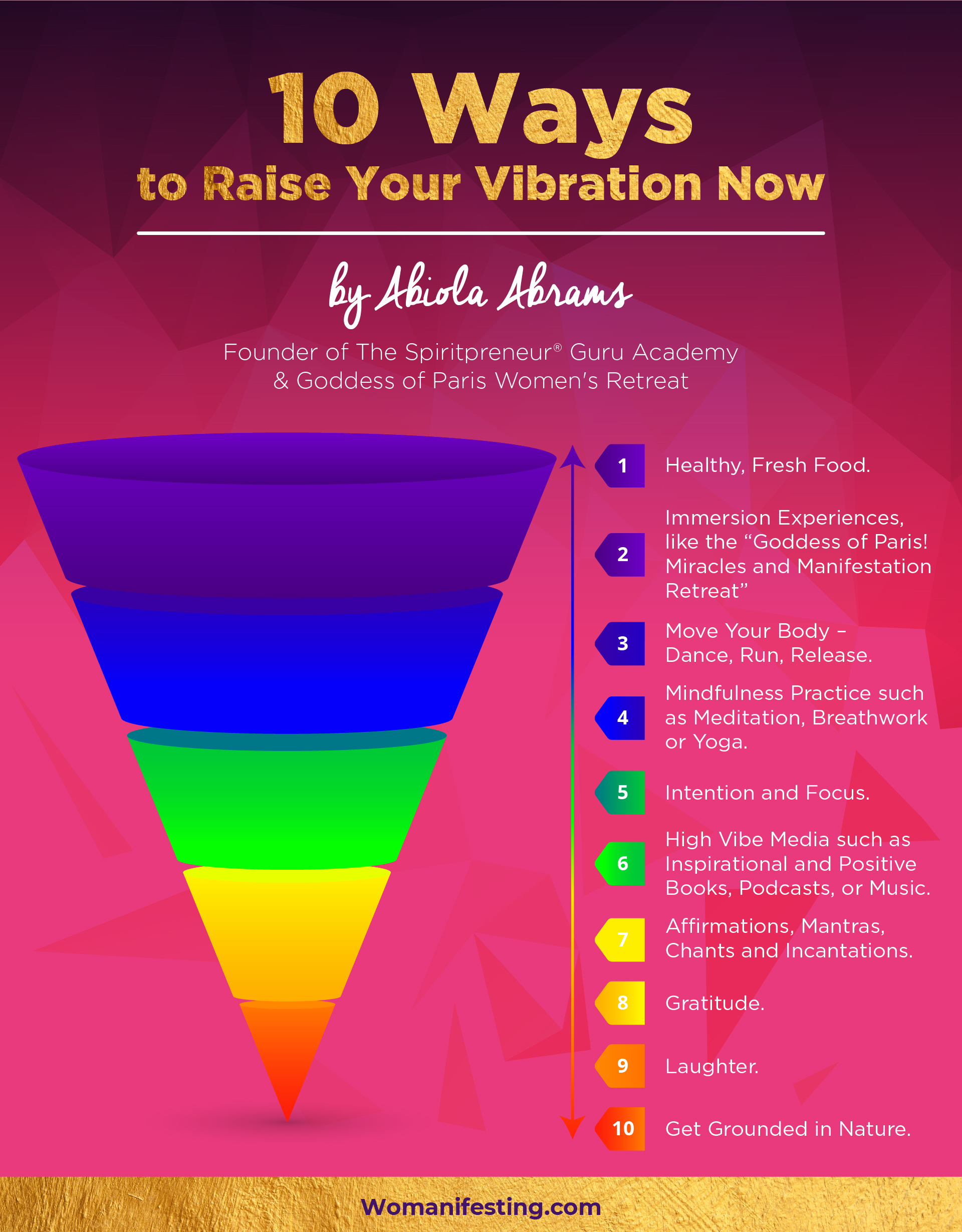 High Vibe Secrets Raising Your Vibration Infographic