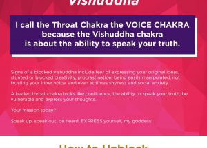 Unblock Your Throat Chakra and Speak Your Inner Truth Infographic