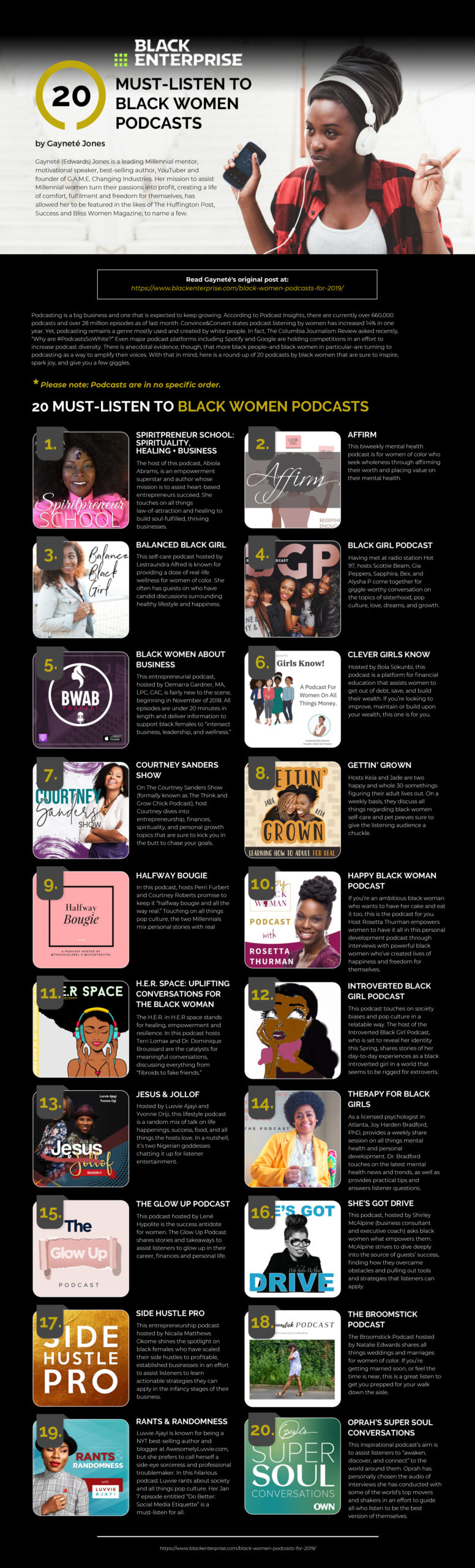 Best Women’s Podcasts for This Year  [Infographic]