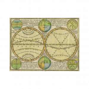 Old World Map Print