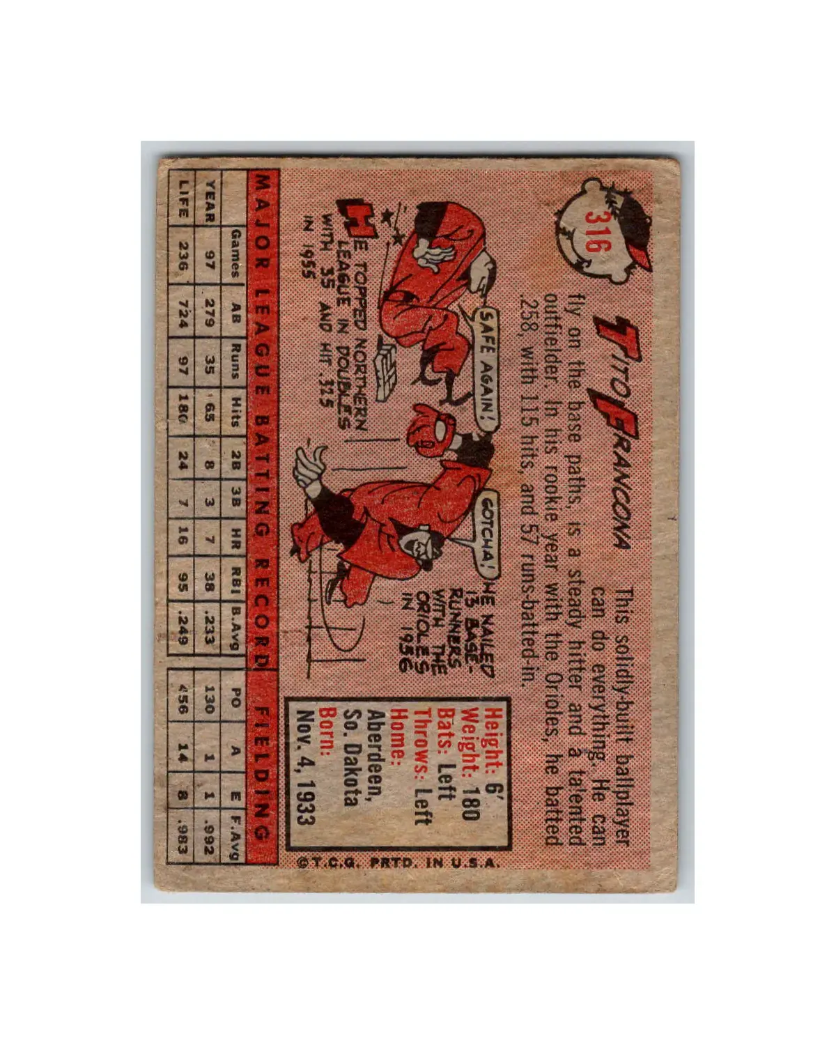 1958 Topps Tito Francona