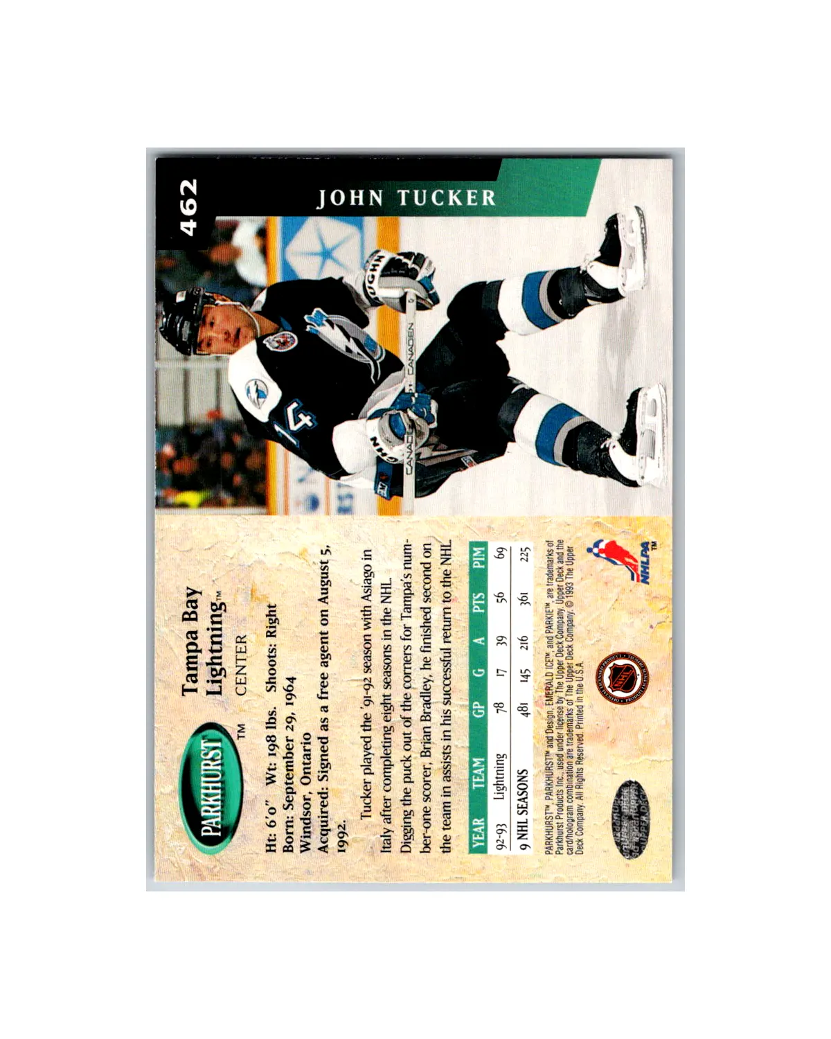 Tampa Bay Lightning John Tucker Hockey Card