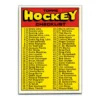 Topps Hockey Checklist 1972