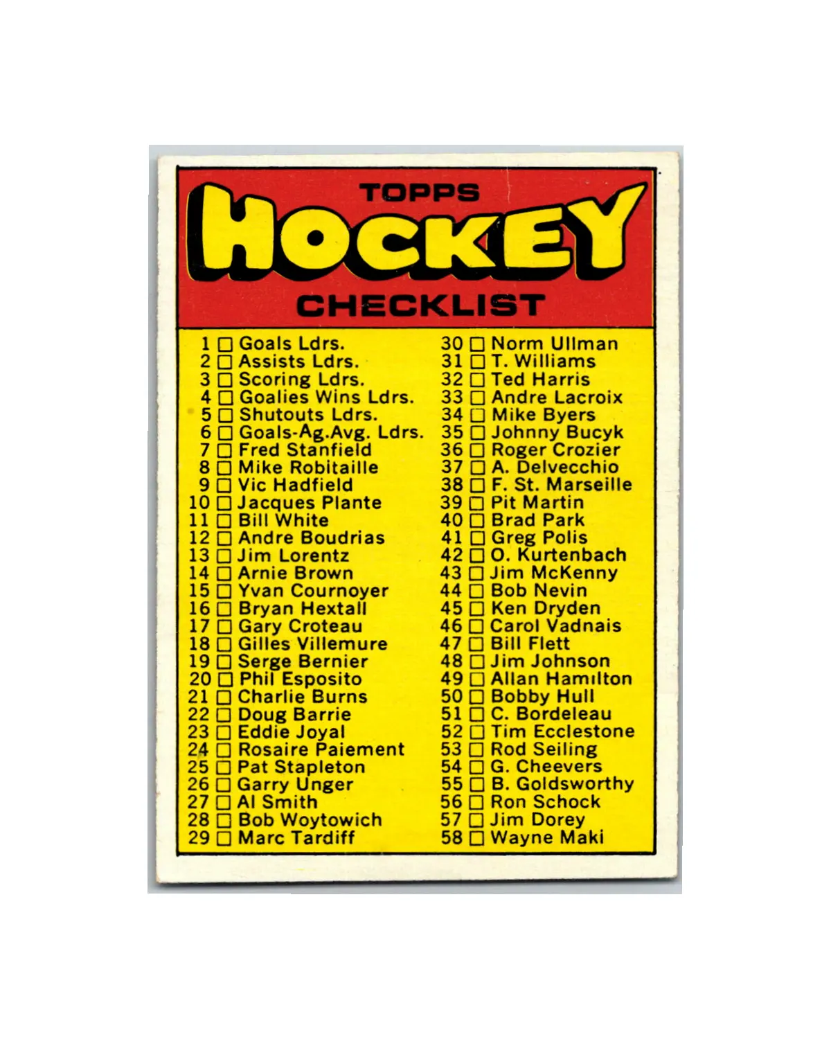 Topps Hockey Checklist 1972