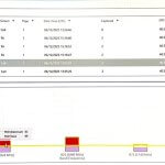 Wireless Threat Detector for Cellular, Wi-Fi, BT, BLE security audits