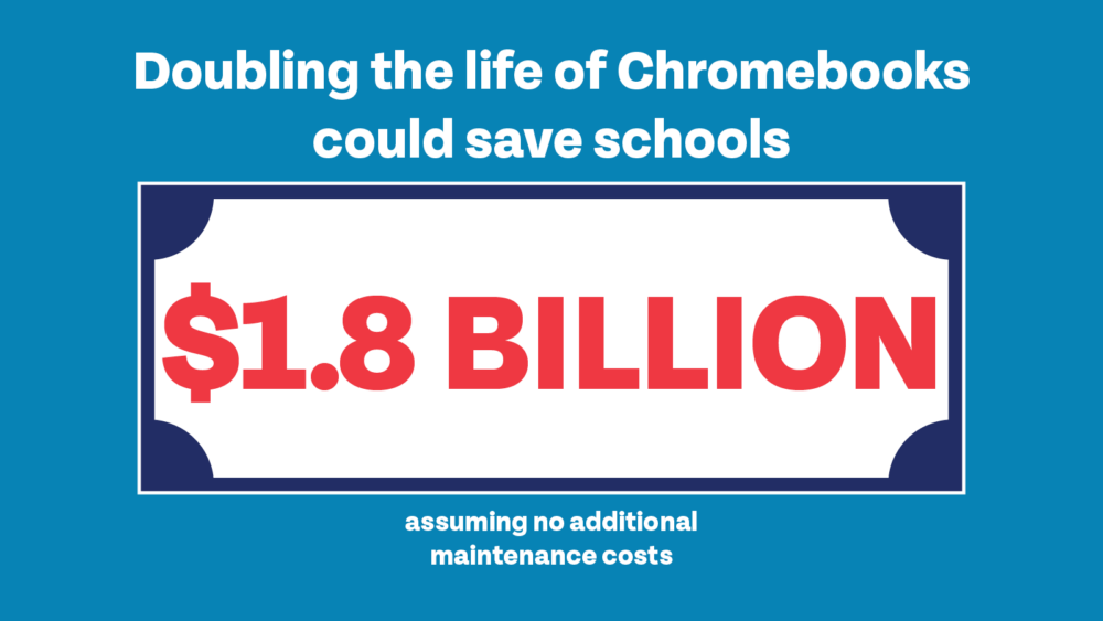 Chromebooks,lifespan,schools,environment,Chromebook Churn,electronic waste,sustainable technology,Google,education,durability,e-waste,chromebooks in education,managing chromebooks in education,are chromebooks good for students,chromebooks e-waste,chromebook e waste,why chromebooks are trash,e waste examples,is e waste harmful to the environment,what devices are included in e waste,chromebooks durability,is chromebook reliable,do chromebooks break easily,chromebooks EOL,what to do with eol chromebooks,are chromebooks obsolete