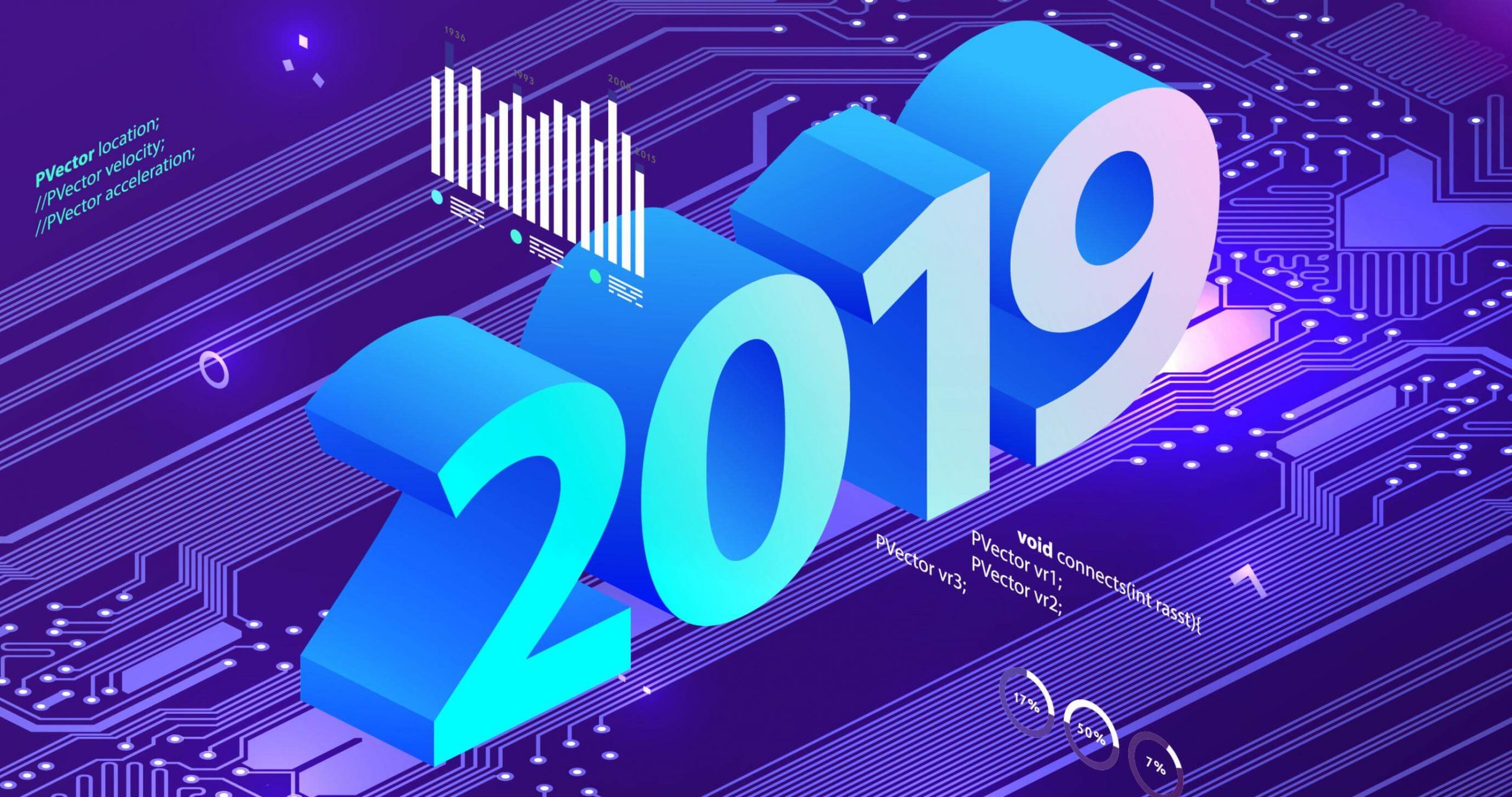 2019-cyber-security-statistics