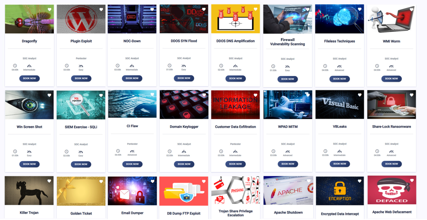 Cyber Security Training Content
