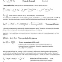 Riassunto Elettromagnetismo
