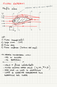 c4db0686 lezione 12 14 2021