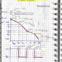 appunti teoria fondamenti di automatica _ colombo