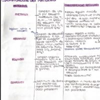 BC1 note teoria Bono