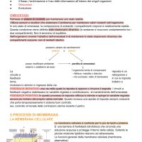 Biologia e Fisiologia