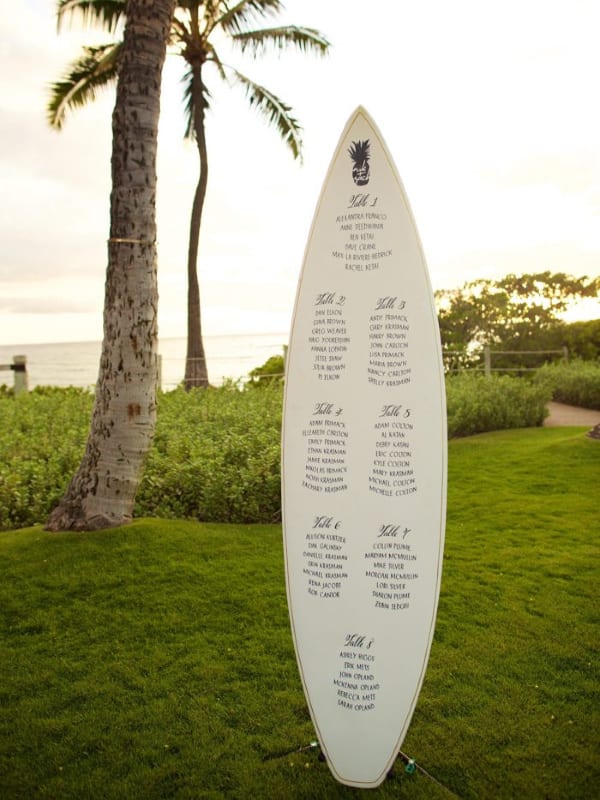 plan de table planche de surf