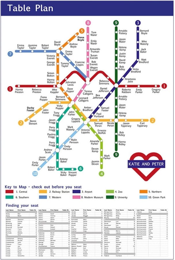 plan de table carte de metro