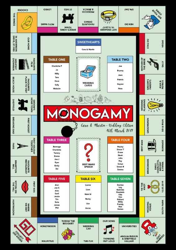 plan de table monopoly