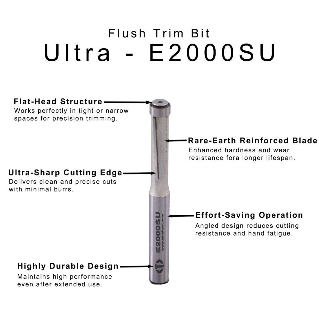 Elitaco Tehhi Tool TH-RB-